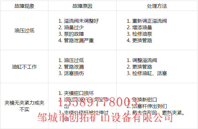 錨桿調(diào)直機5